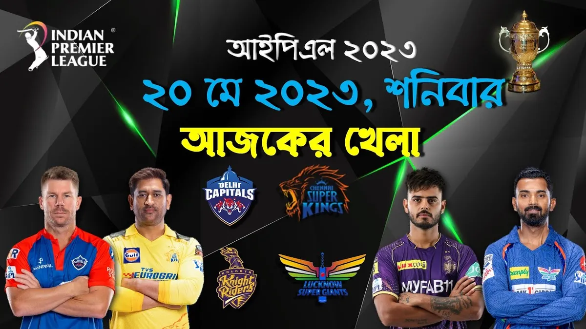 ইন্ডিয়ান প্রিমিয়ার লিগ: Indian Premier League 2026: Key Dates and Teams