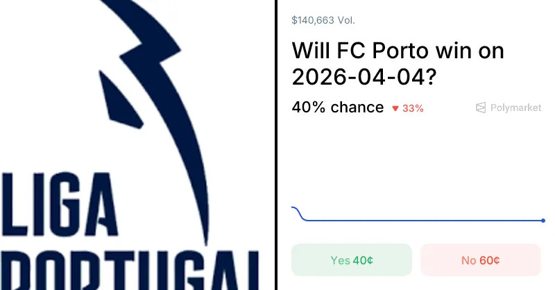 Porto vs famalicão: FC Porto vs FC Famalicão: A Clash of Current Form and Historical Dominance