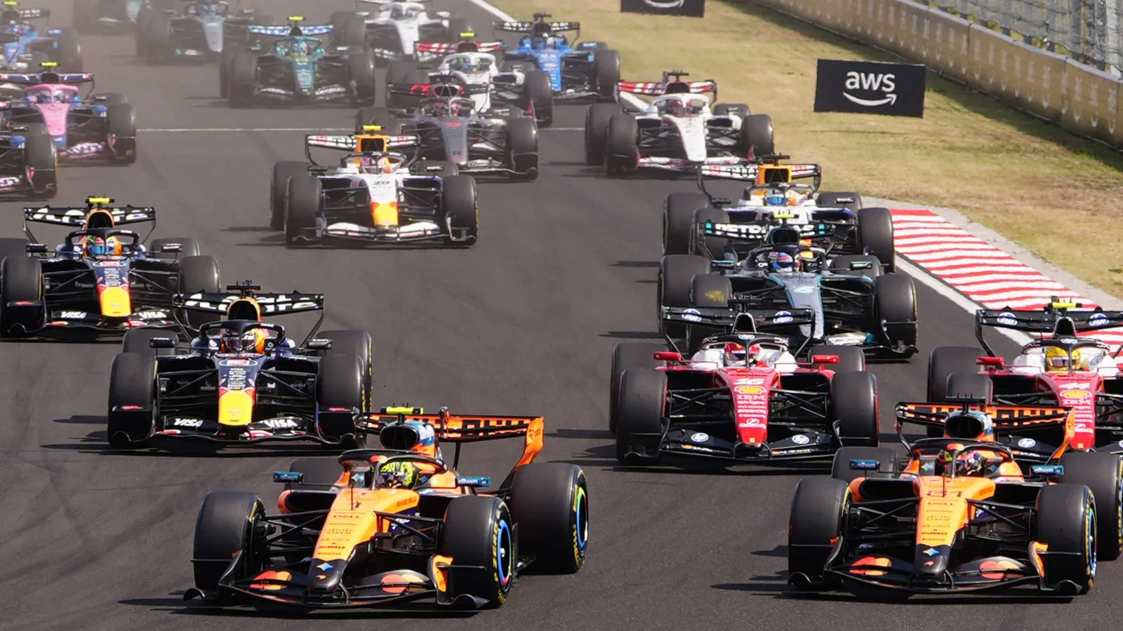 6 Winners and 5 Losers from Hungary